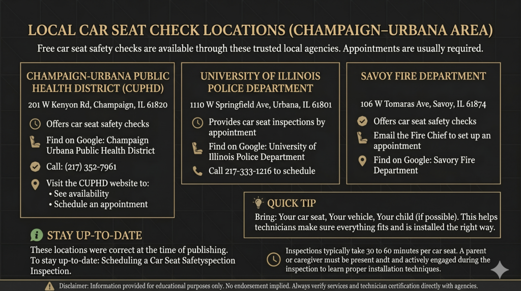 Champaign, IL Car Seat Check Locations infographic. gemini ai generated image.