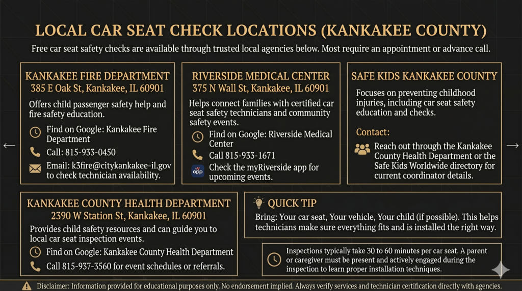 Kankakee Illinois Car Seat Check Locations infographic. gemini ai generate image.