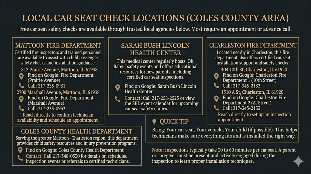 Mattoon Illnois Car Seat Check Locations infographic
